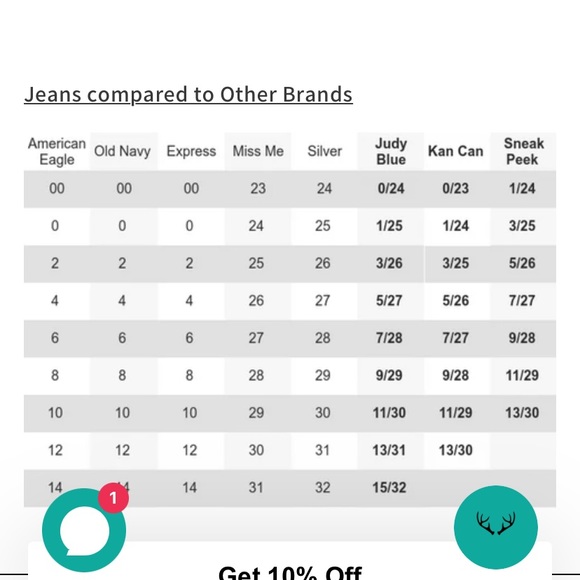 Judy Blue Skinny Jeans US 25 or Youth 5 - Picture 6 of 6